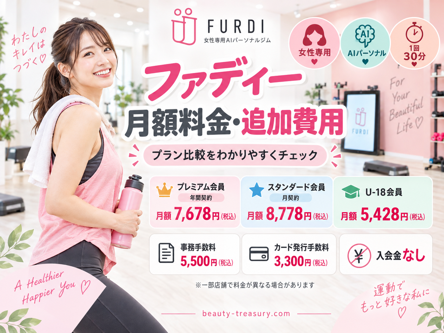 ファディーの月額料金はいくら?追加費用・初期費用まで総額で確認