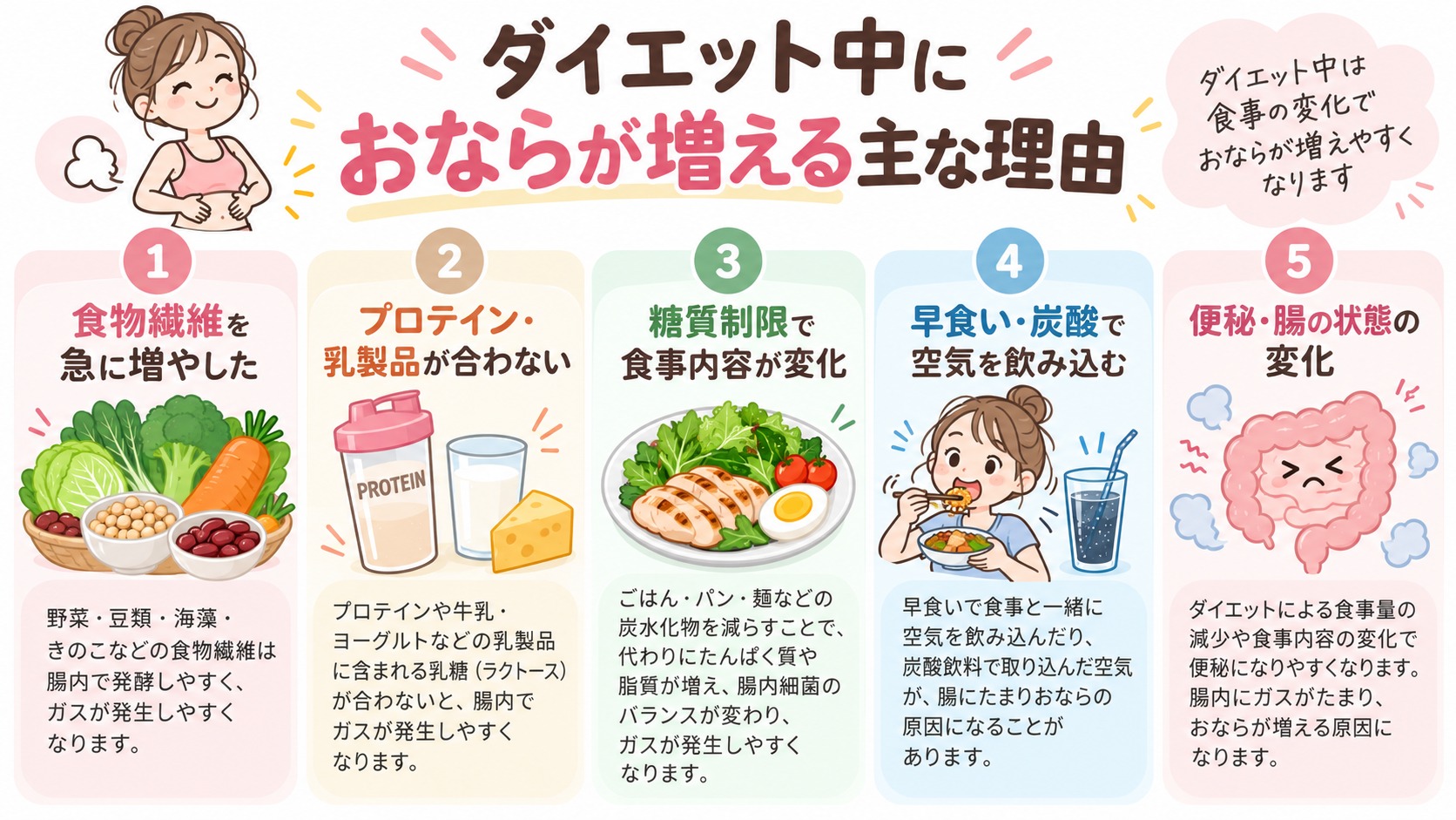 ダイエット中におならが増える5つの原因