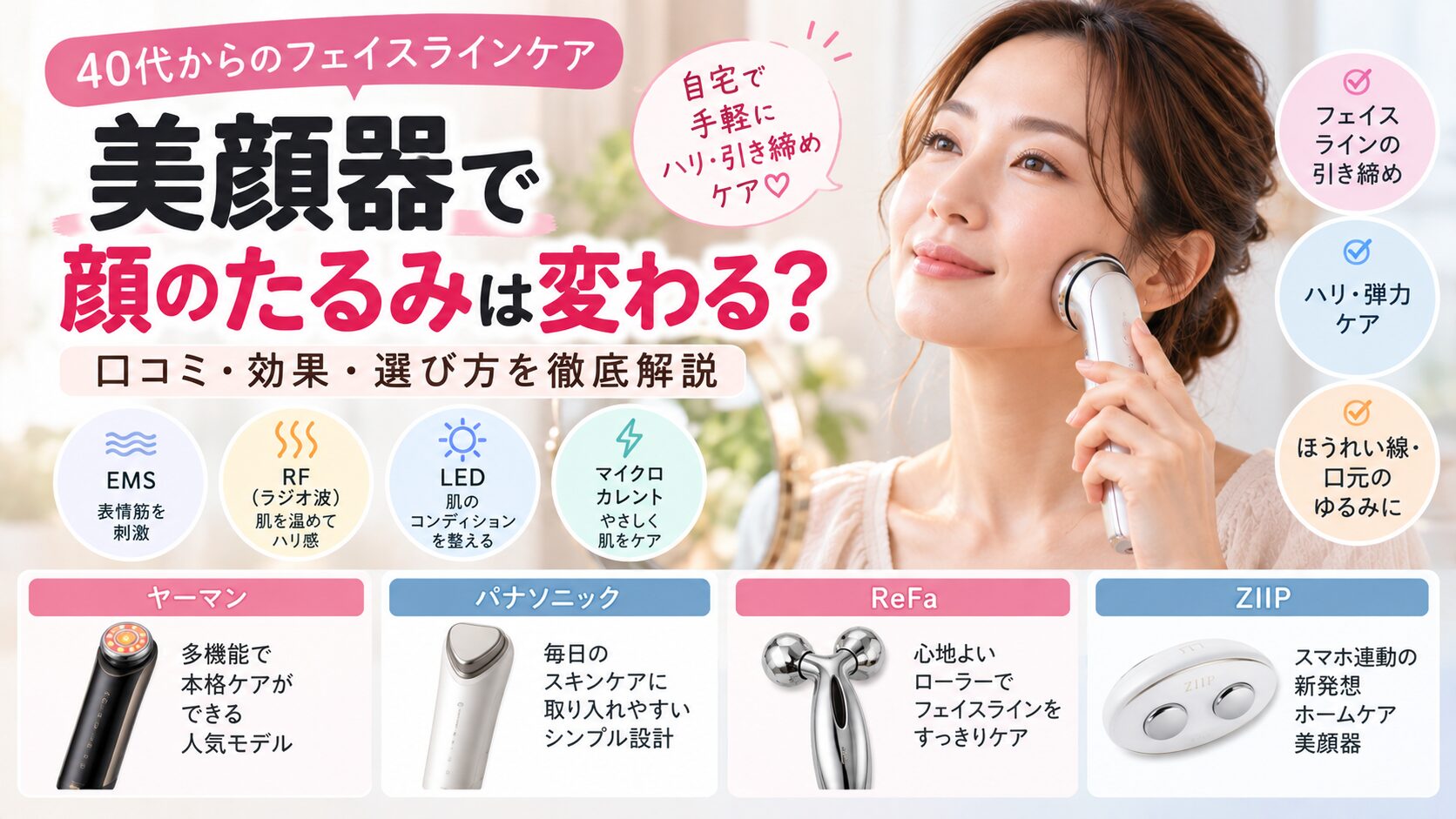 EMS・RF・LED・マイクロカレント美顔器の機能を40代向けに比較する画像