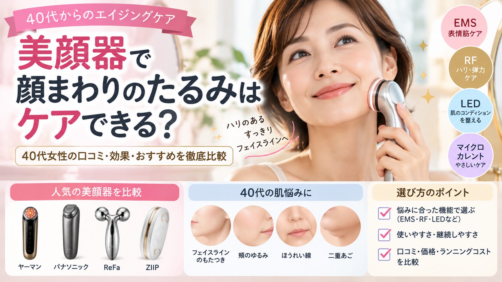 40代女性の美顔器口コミ・機能と4商品比較記事のアイキャッチイメージ