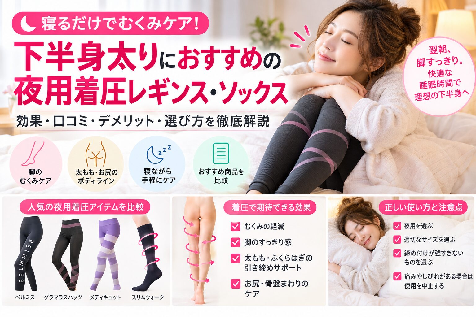 夜用着圧とむくみケアの注意点を解説するイメージ