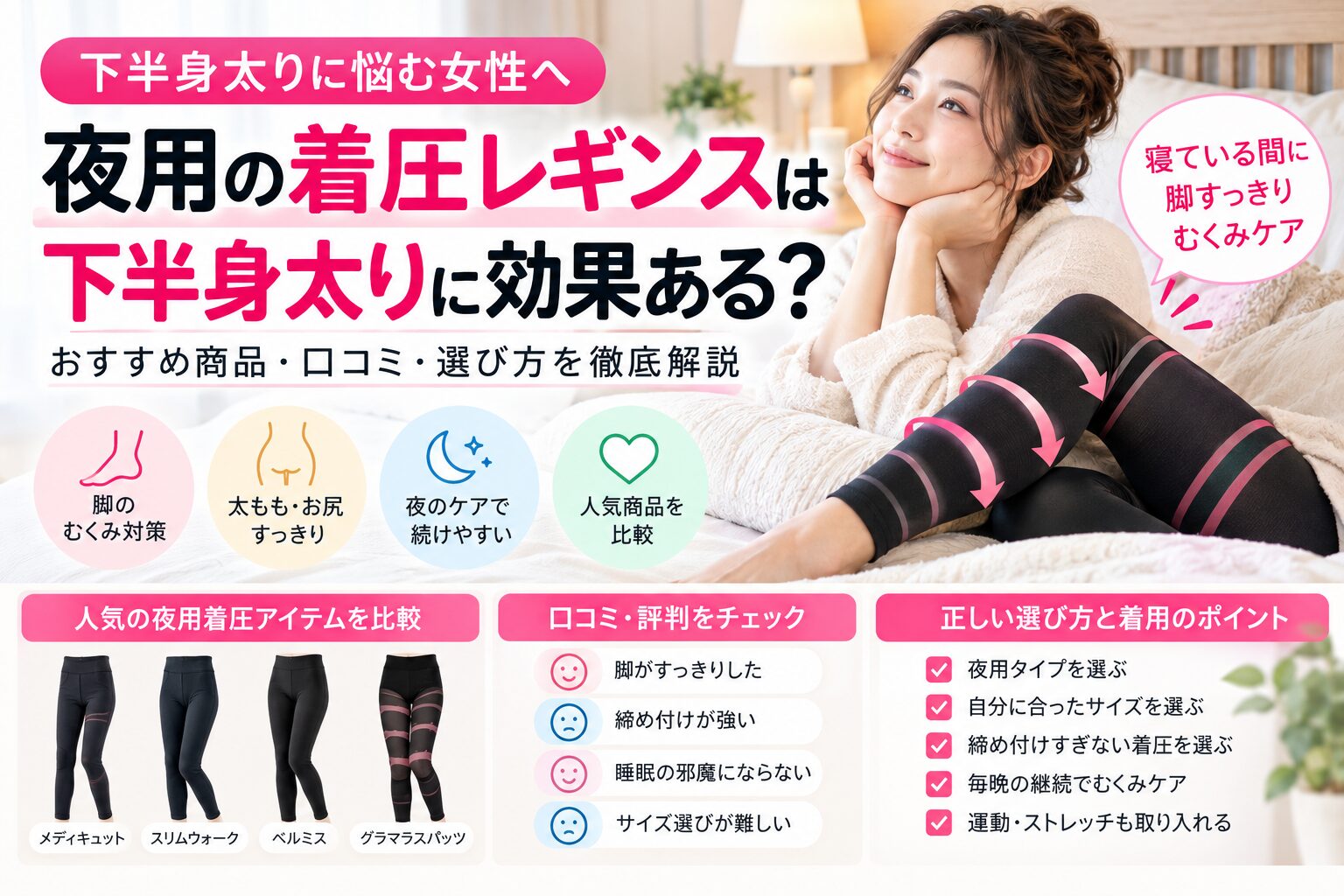 夜用着圧レギンスのサイズと口コミ・選び方のイメージ