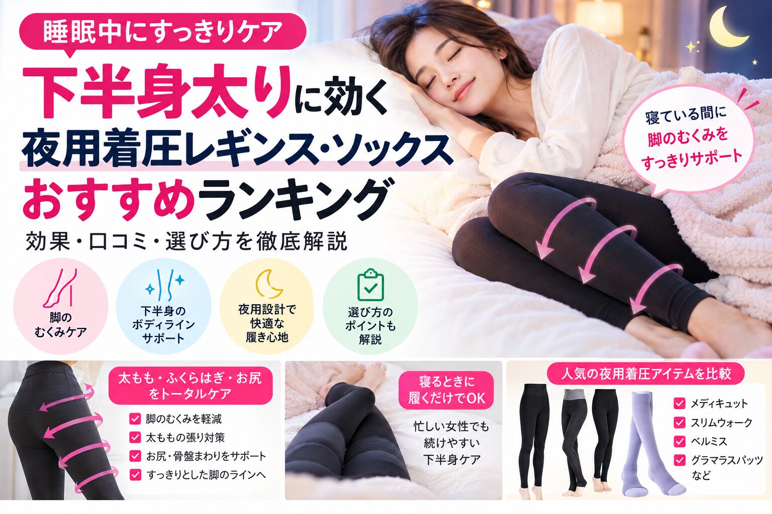 夜用着圧レギンスとソックスの特徴を比較するイメージ