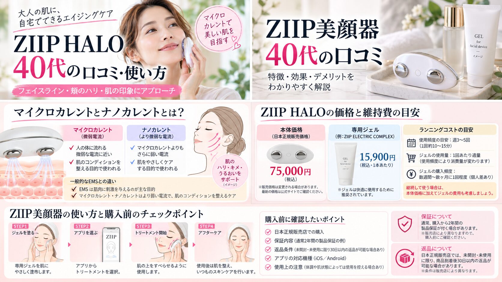 ZIIP HALO美顔器の40代口コミ・特徴・価格と使い方を解説するTOPイメージ