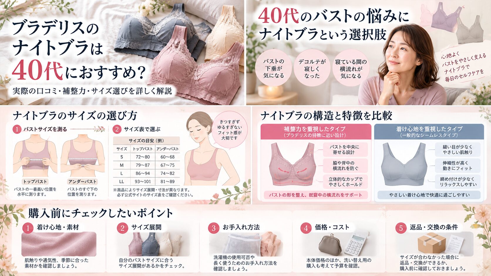 ブラデリスナイトブラのサイズ選び・ホールド感と快適性を確認するイメージ
